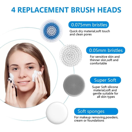 Facial Cleansing Brush, Brush For Exfoliating, IPX7 Waterproof 3 In 1